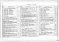Альбом 1 Архитектурно-строительные и технологические решения. Отопление и вентиляция, внутренние водопровод и канализация