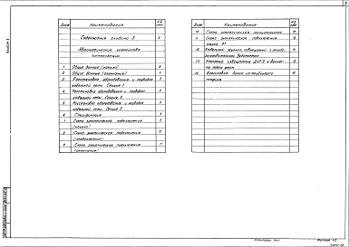 Альбом 5 Автоматические устройства сигнализации