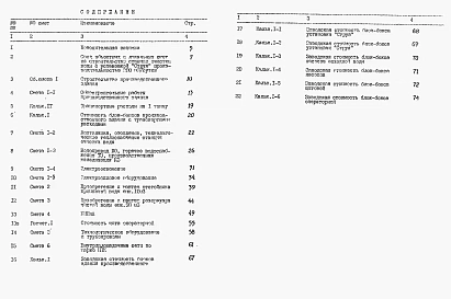 Альбом 7 Сметная документация.