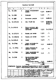 Альбом 1 Рабочие чертежи ствола (Н4699)