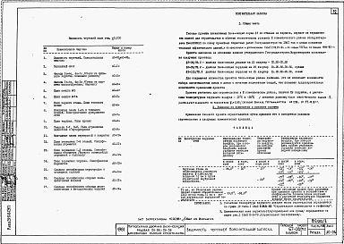 Альбом 0.1 Архитектурно-строительные чертежи ниже отм. 0.000. Архитектурно-строительные, санитарно-технические и электротехнические чертежи выше отм. 0.000 