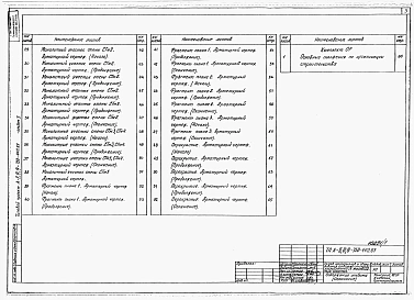 Альбом 1 Архитектурные решения. Конструкции железобетонные   