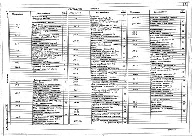 Альбом 2 Технологические решения. Электротехнические решения. Автоматизация санитарно-технических систем. Связь и сигнализация