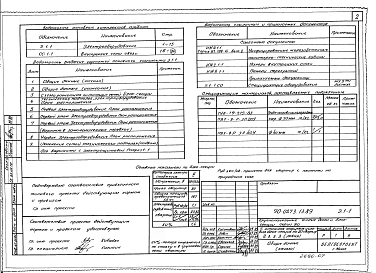 Альбом 7 Э.1-1 Электрооборудвание. СС.1-1 Внутренние сети связи