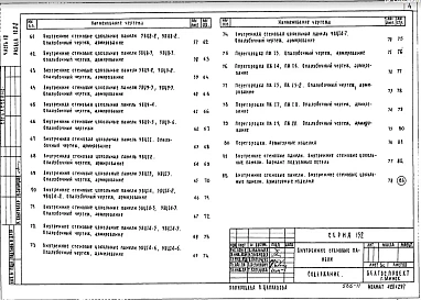 Раздел 10.2-2 Внутренние стеновые панели. Рабочие чертежи