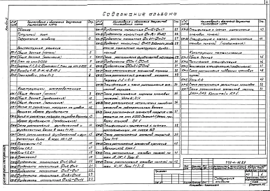Альбом 2 Архитектурные решения. Конструкции железобетонные.  Конструкции металлические