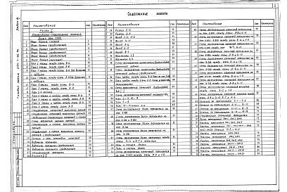 Альбом 3 Часть 1, 2 Архитектурно-строительные решения выше отметки 0.000.Лечебная технология