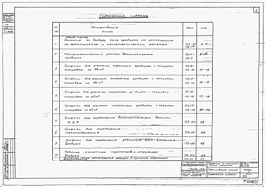 Альбом 1 Указания по технологическим расчетам 