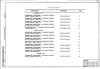 Альбом 4 Спецификация оборудования     