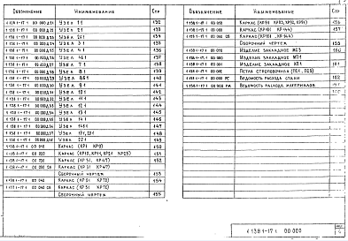 Состав альбома. Серия 1.138.1-17 ПанелиВыпуск 1 Часть 1 Панели толщиной 350 мм. Рабочие чертежи