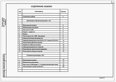 Альбом 3 Архитектурно-строительные решения.Отопление и вентиляция. Вариант РТП с выделенной абонентской частью    