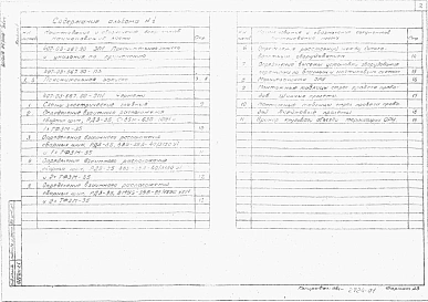Альбом 1 Пояснительная записка и указания по применению.