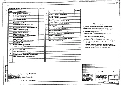 Альбом 5 Автоматизация санитарно-технических систем. Связь и сигнализация