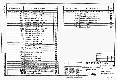 Альбом 6 Изделия строительные (из тп 902-9-36.85)