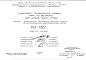 Состав Шифр РМ-1687 Санитарно-техническая кабина типа У2 без ванны для домов серии И-700 А (1982 г.)