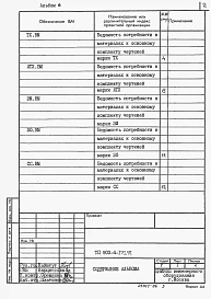 Альбом 6 Ведомости потребности