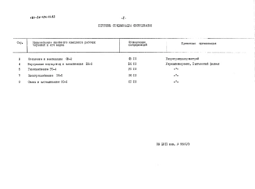 Альбом 3 Спецификации оборудования