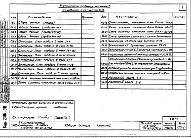 Альбом 01.1.87 Часть 02, 03, 05, 06, 07 Чертежи ниже отм. 0.000 Вариант с помещениями культурно-бытового обслуживания, размещаемых в подвале на отм. -3.030