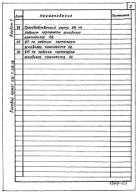 Альбом 5 Ведомости потребности в материалах