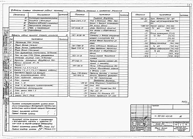 Альбом 1 Архитетктурно-строительные, санитарно-технические и электрические чертежи 