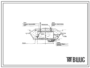Типовой проект 901-4-18 Резервуар для воды емкостью 150 м.куб. железобетонный монолитный цилиндрический
