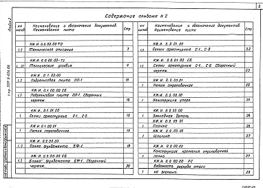 Альбом 2 Строительные изделия