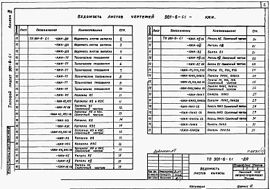 Альбом 4 Элементы сборных железобетонных конструкций