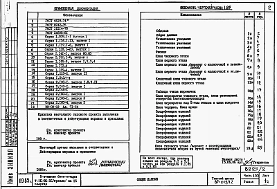 Альбом 2 Части 1.85, 2,3,4,5,6 Архитектурно-строительные чертежи, отопление и вентиляция, водоснабжение и канализация, газоснабжение, электрооборудование, устройства связи выше отм.0.000