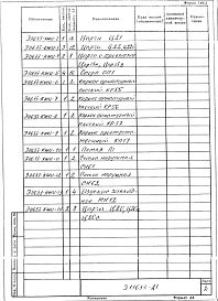 Альбом 1 Рабочая документация