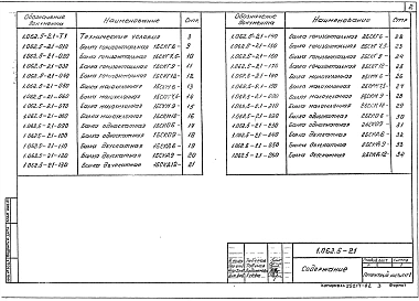 Выпуск 1 Балки пролетом 6,0; 7,5; 9,0 и 12,0 м. Технические условия. Рабочие чертежи