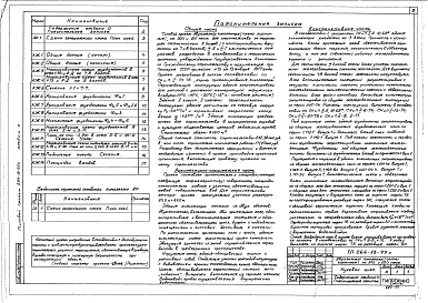 Альбом 0 Чертежи нулевого цикла 