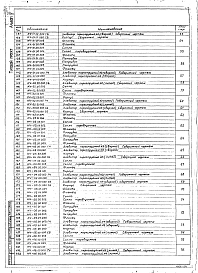 Альбом 4 Нестандартизированное оборудование. Технологическая часть