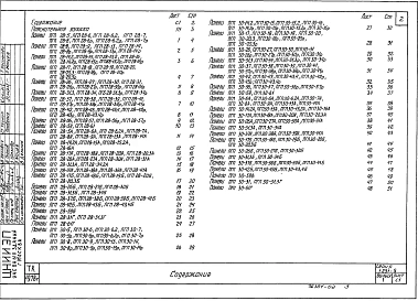 Выпуск 1 Панели перегородок для каркасно-панельных зданий с высотой этажей 2,8 и 3,0 м. Рабочие чертежи