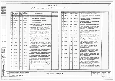 Альбом 5 Электрооборудование, автоматика и технологический контроль