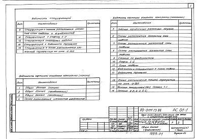 Альбом 1 АС.01-1 Архитектурно-строительные решения ниже отм. 0.000