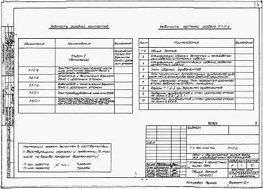 Альбом 2 (дополнение) Архитектурно-строительные, санитарно-технические и электротехнические чертежи вариант дома с цокольным этажом
