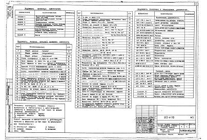 Альбом 1 Часть 1 Главный корпус, архитектурно-строительные чертежи ниже 0.000