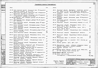 Альбом 2 Архитектурно-строительная часть