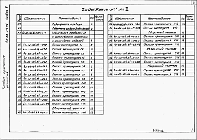 Альбом 2 Арматурные и закладные изделия.     