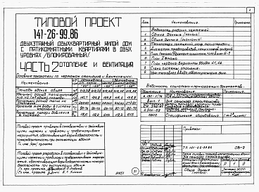  Альбом 1 Части 0, 1, 2, 3, 5, 6 Общая часть. Архитектурно-строительные решения. Отопление и вентиляция. Внутренний водопровод и канализация. Электрооборудование. Связь и сигнализация