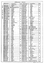 Альбом 3  Чертежи нетиповых конструкций. Газоходы. Бак промежуточный. Опорные конструкции №№5, 6  