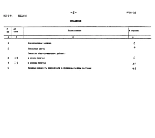 Альбом 19.84 Сметы (глубина заложение подводящего коллектора 7,0 м). Подземная часть (вариант «сборная стена в грунте»).     
