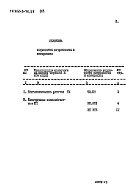 Альбом 4 Ведомости потребности в материалах     