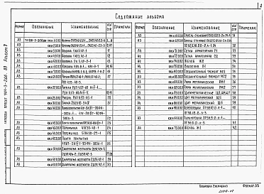 Альбом 7 Строительные изделия	