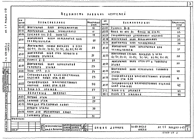 Альбом 5 Архитектурно-строительные чертежи (АС1.1) (из т.п. 125-011/1.2). Поворотные вставки (прямой и обратный поворот) (Раздел 1-13) 