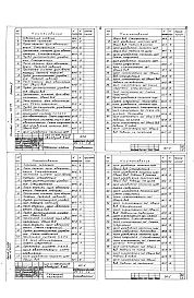 Альбом 5 Задания заводу-изготовителю на щиты и пульты