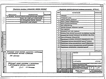 Часть 01-11.1 Унифицированные чертежи для легких, средних и тяжелых условий строительства. Часть 01-11.1.1 Легкие условия строительства. Часть 01-11.1.2 Средние условия строительства. Часть 01-11.1.3 Тяжелые условия строительства. Часть 01-11.1.5