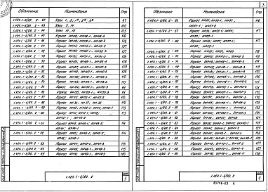 Выпуск 2 Части 1, 2 Арматурные и закладные изделия. Рабочие чертежи