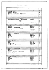  Альбом 10 Нестандартизированное оборудование. Регулятор выпуска осадка с электроприводом