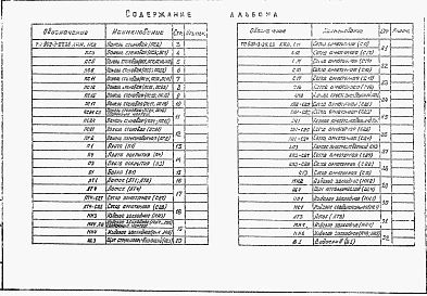Альбом 4 Строительная часть. Изделия    